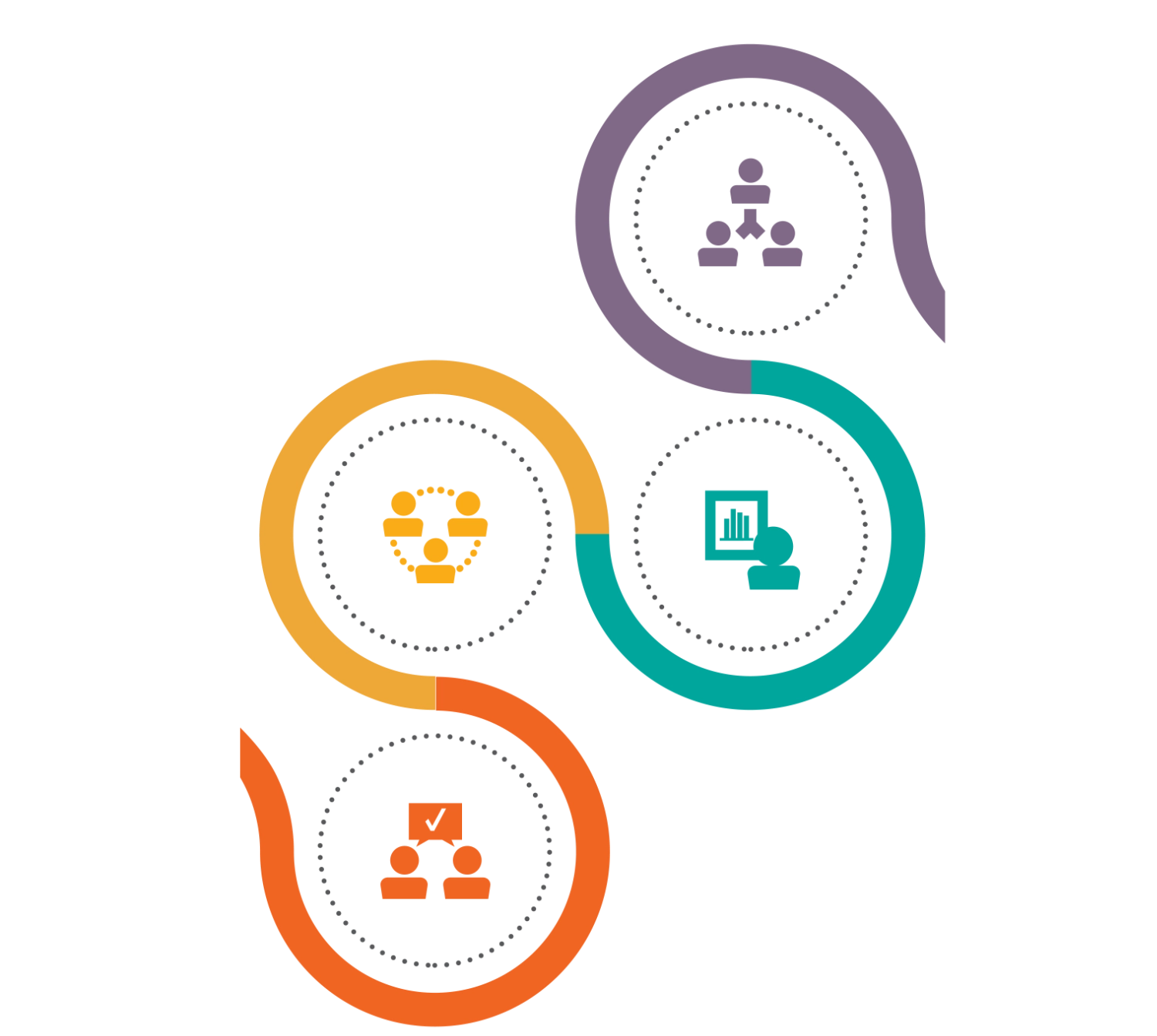 assess-screening-process assess-screening-process